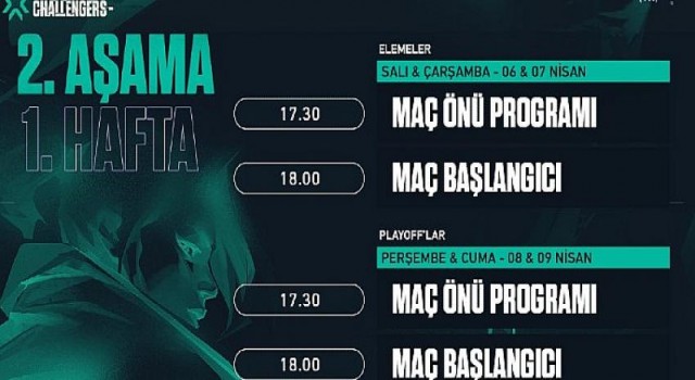 Valorant Champions Tour 2. aşama canlı yayınları başlıyor
