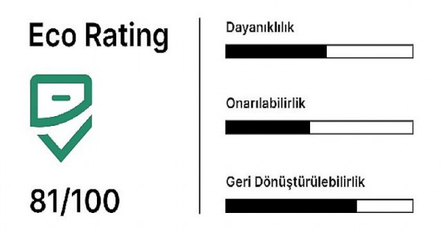 Cep telefonlarına “Eco-Rating” etiketi