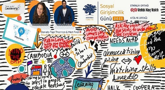 Sosyal Girişimcilik günü dördüncü kez düzenlendi