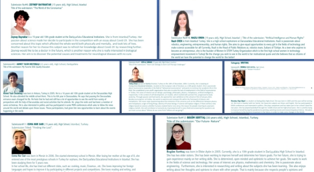 Darüşşafakalı öğrencilere ABD’den 7 ödül