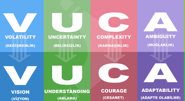 İşletmeler için müşteri deneyiminde yeni dönem başlıyor