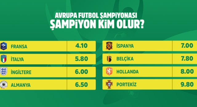 'Turnuvanın Şampiyonu Kim Olur' bahsi iddaa'da
