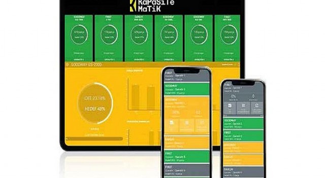 Türkiye’nin geleceği otomasyonda yatıyor