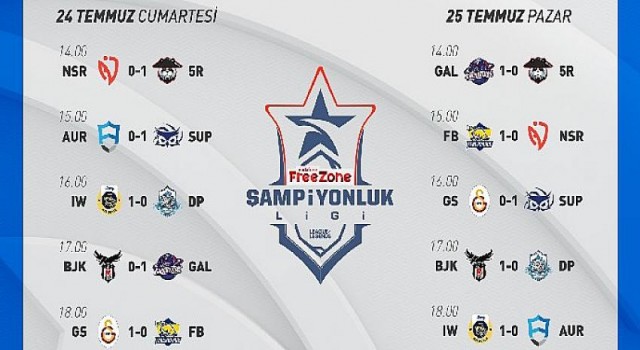 VFŞL 7. Haftada Galatasaray Espor’un liderliği devam ediyor