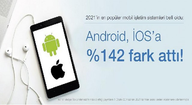 2021’in en popüler mobil işletim sistemleri belli oldu: Android, iOS’a 142 fark attı!