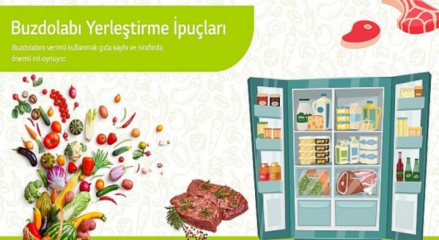 Dilara Koçak’tan Buzdolabı Yerleştirmek için İpuçları