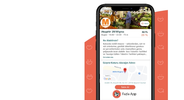 MİGROS’UN ‘SÜRPRİZ KUTUSU’NDA GIDALAR %50 İNDİRİMLİ