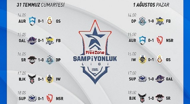 VFŞL 8. hafta maçları tamamlandı