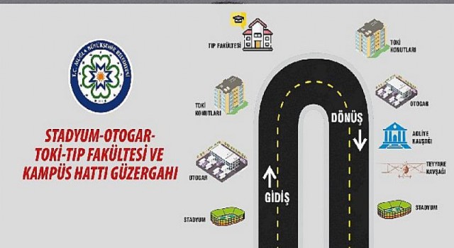 Muğla’da Ulaşım Güzergâhlarında Düzenleme