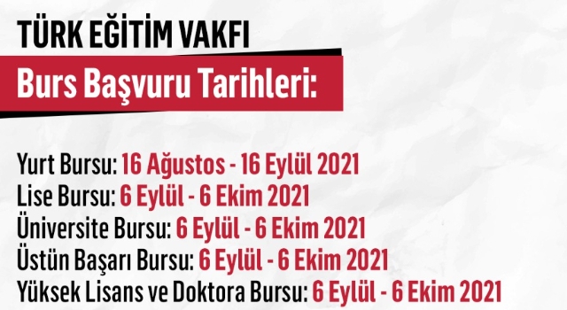 Türk Eğitim Vakfı Bursları İçin Başvurular Başladı!