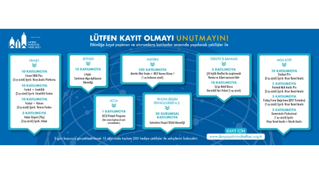 Dünya Yatırımcı Haftası bu yıl 4 - 6 - 8 Ekim’de bir dizi çevrim içi etkinlikle kutlanacak 