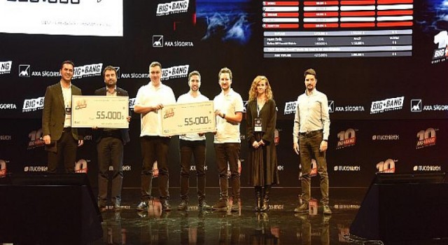 AXA Sigorta, Big Bang Start-Up Challenge ile Girişimcilere Destek Oluyor
