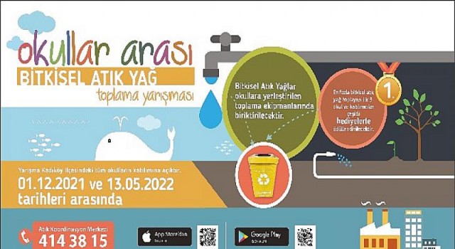 Okullar arası bitkisel atık yağ toplama yarışması başladı