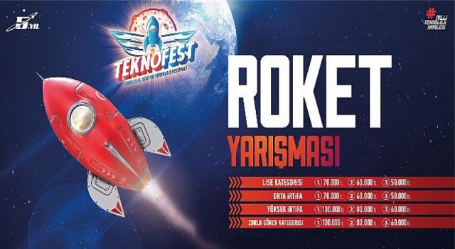 Gökyüzüne Meydan Okuyan Gençler Roket Yarışmasına