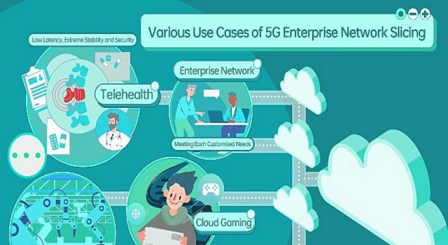 OPPO, Ericsson ve Qualcomm ile İş Birliği Yaptı
