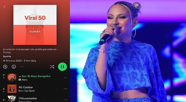 O Ses Türkiye Rapin 2. Sezonunda Yükselen Yıldız: Alara Temoçinin Şarkısı Spotify da Zirveye Ulaştı!