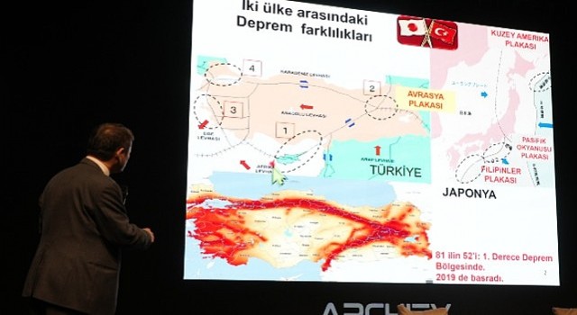 İstinye Üniversitesinde deprem gerçeği ve mimarinin geleceği konuşuldu