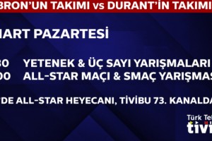 NBA All-Star keyfi Tivibu’da yaşanacak