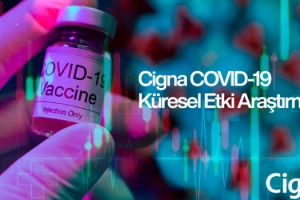 Online sağlık ve sağlıklı yaşam uygulamalarına olan ilgi artıyor