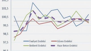 İnşaat sektörü sürdürülebilir büyümeye ihtiyaç duyuyor