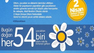 Otizmli bireyler için “Öyle Söyleme!”yin