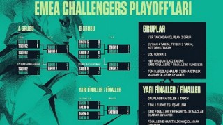 VCT Emea Challengers Playoff’larında eşleşmeler belirlendi