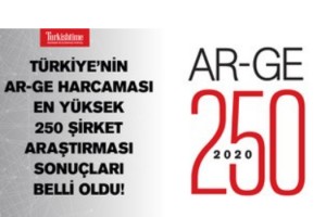 Ar-Ge’nin Gururu İlk 250 Listesi Belli Oldu