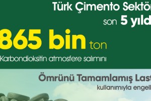 Çimento Sektörü Alternatif Yakıt Kullanımıyla Sera Gazı Azaltımı Sağlıyor