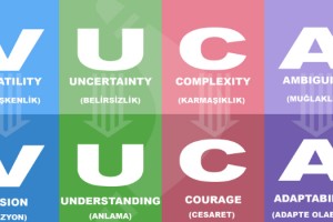 İşletmeler için müşteri deneyiminde yeni dönem başlıyor