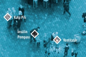 Tıbbi Teknolojileri Fark Ettiniz mi? Tıbbi Teknolojiler Her Zaman Yanınızda: Fark Et, Keşfet!