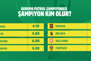 'Turnuvanın Şampiyonu Kim Olur' bahsi iddaa'da