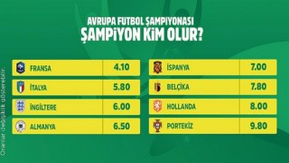 ’Turnuvanın Şampiyonu Kim Olur’ bahsi iddaa’da