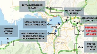 İzmir’in kaza kara noktaları