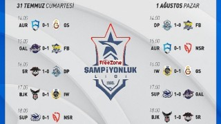 VFŞL 8. hafta maçları tamamlandı
