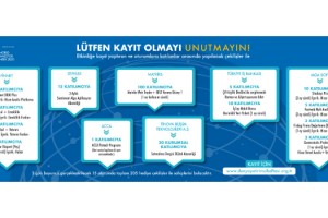 Dünya Yatırımcı Haftası bu yıl 4 - 6 - 8 Ekim’de bir dizi çevrim içi etkinlikle kutlanacak 
