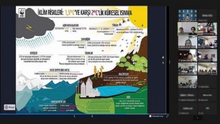 Lise öğrencileri usta yazar Yaşar Kemal’i sürdürülebilirlik ekseninde andılar