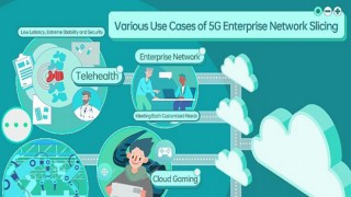 OPPO, Ericsson ve Qualcomm ile İş Birliği Yaptı