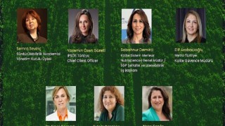 Toplumun Yüzde 89’u Ürünlerin Nerede, Nasıl, Ne Şekilde Üretildiğini ve Bileşenlerinin Ne Olduğunu Bilmek İstiyor