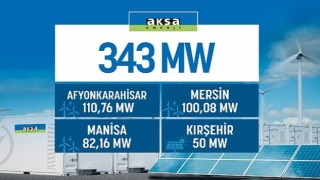Aksa Enerji ye 343 MW lık Yenilenebilir Lisansı