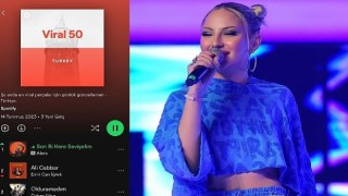 O Ses Türkiye Rapin 2. Sezonunda Yükselen Yıldız: Alara Temoçinin Şarkısı Spotify da Zirveye Ulaştı!