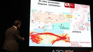 İstinye Üniversitesinde deprem gerçeği ve mimarinin geleceği konuşuldu