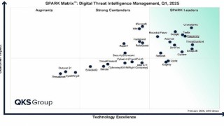 Kaspersky, QKS Groupun SPARK Matrix Raporunda Dijital Tehdit İstihbaratında Lider Seçildi