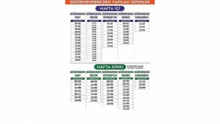 Gölcük-İzmit sadece 30 dk ve yarı fiyatına