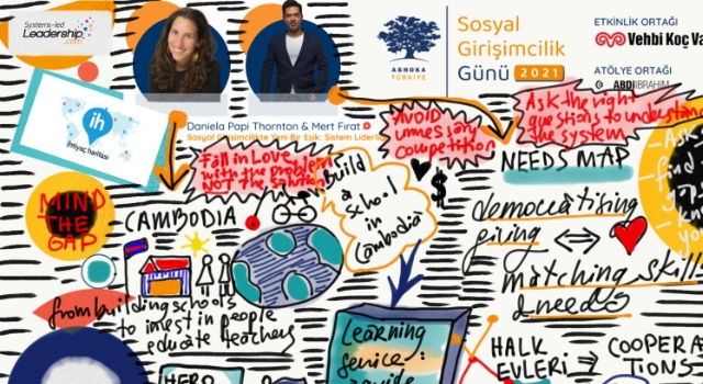 SOSYAL GİRİŞİMCİLİK GÜNÜ DÖRDÜNCÜ KEZ DÜZENLENDİ