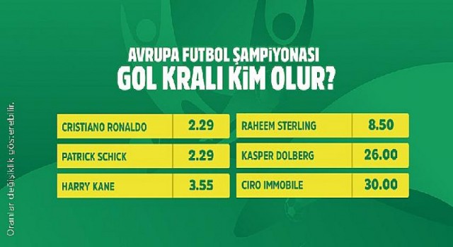 ’Turnuvanın Gol Kralı’ bahsi iddaa’da
