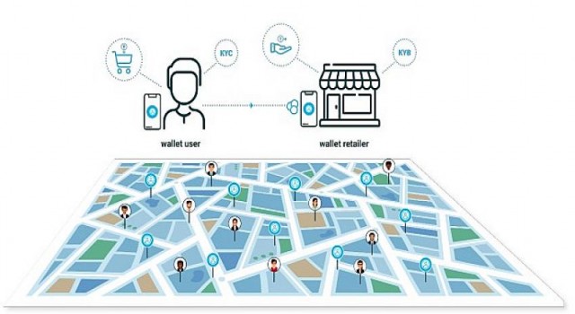 Identify Türkiye, KYC Wallets ve KYB Wallets çözümlerini duyurdu