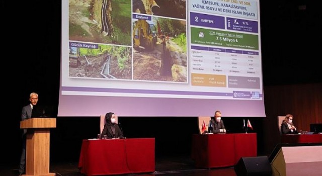 İSU’nun 2021 Yılı 2. Olağan Genel Kurulu Yapıldı:2022 Yılı Gider Bütçesi 1 Milyar 785 Milyon Lira