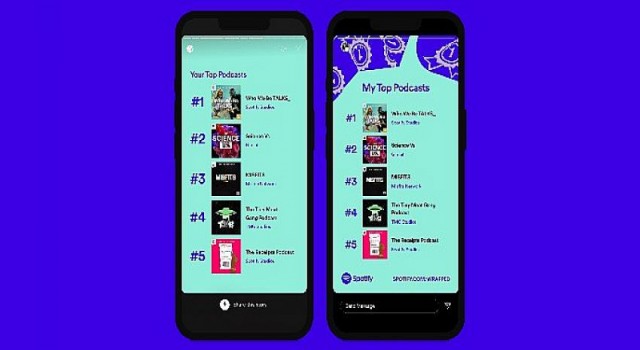 Spotify, yılın en çok dinlenenlerini ve her kullanıcı için kişiselleştirilmiş 2021 Özeti’ni duyurdu