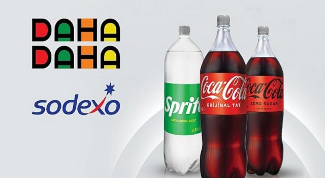 Sodexo Yemek Kartı Coca-Cola ve Sprite Kapaklarının Altında