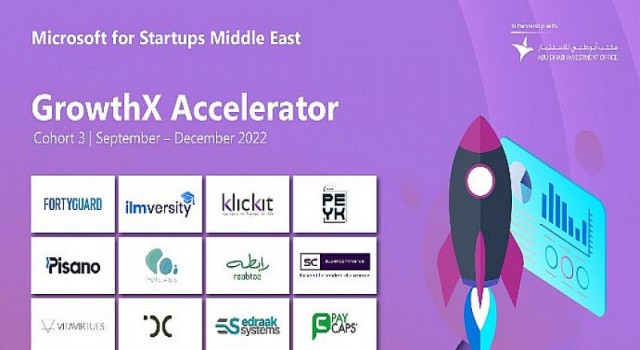 Microsoft’un girişimcilik programı GrowthX Accelerator’ın 3. dönemi başladı